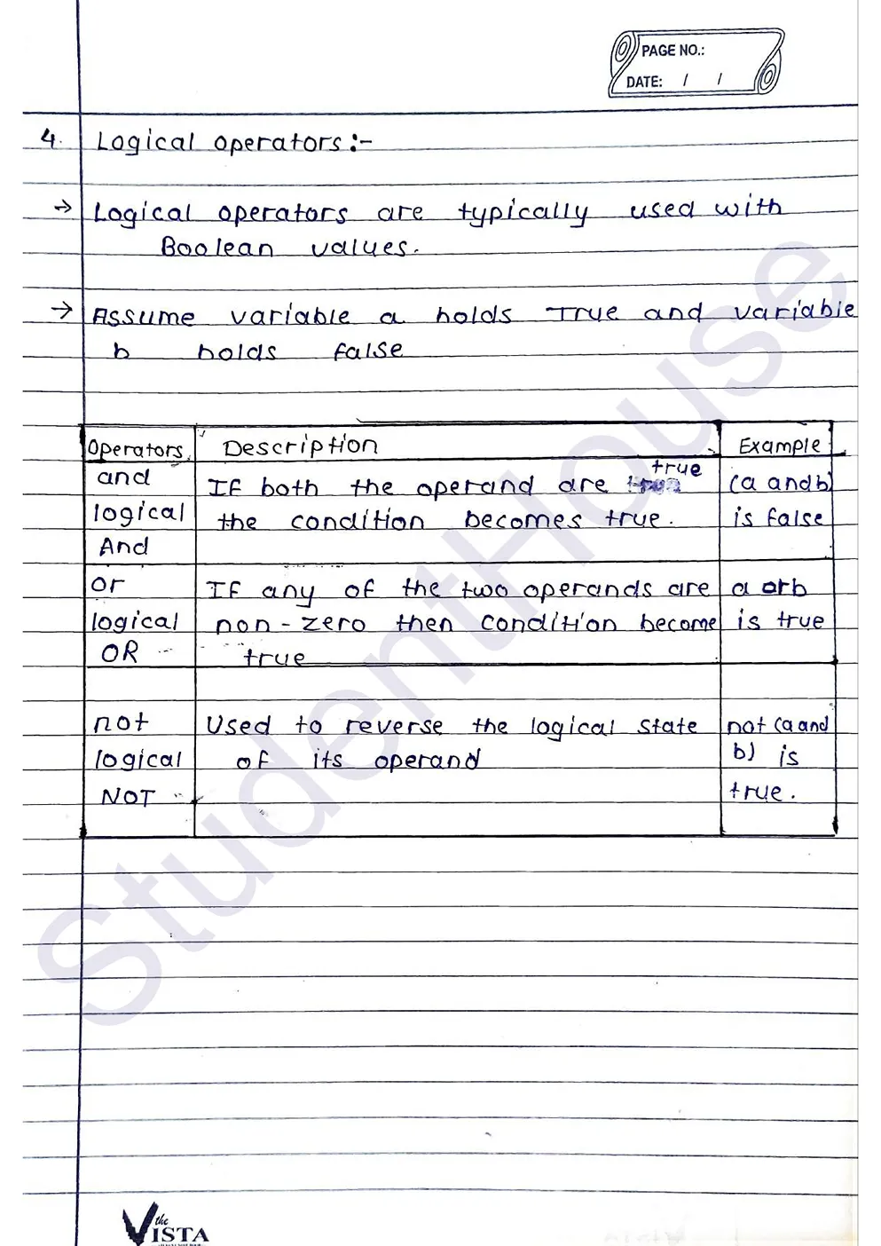 Python Handwritten Notes PDF_page-0024