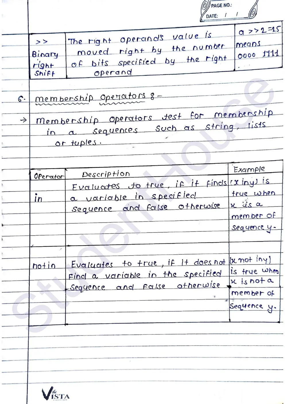 Python Handwritten Notes PDF_page-0026