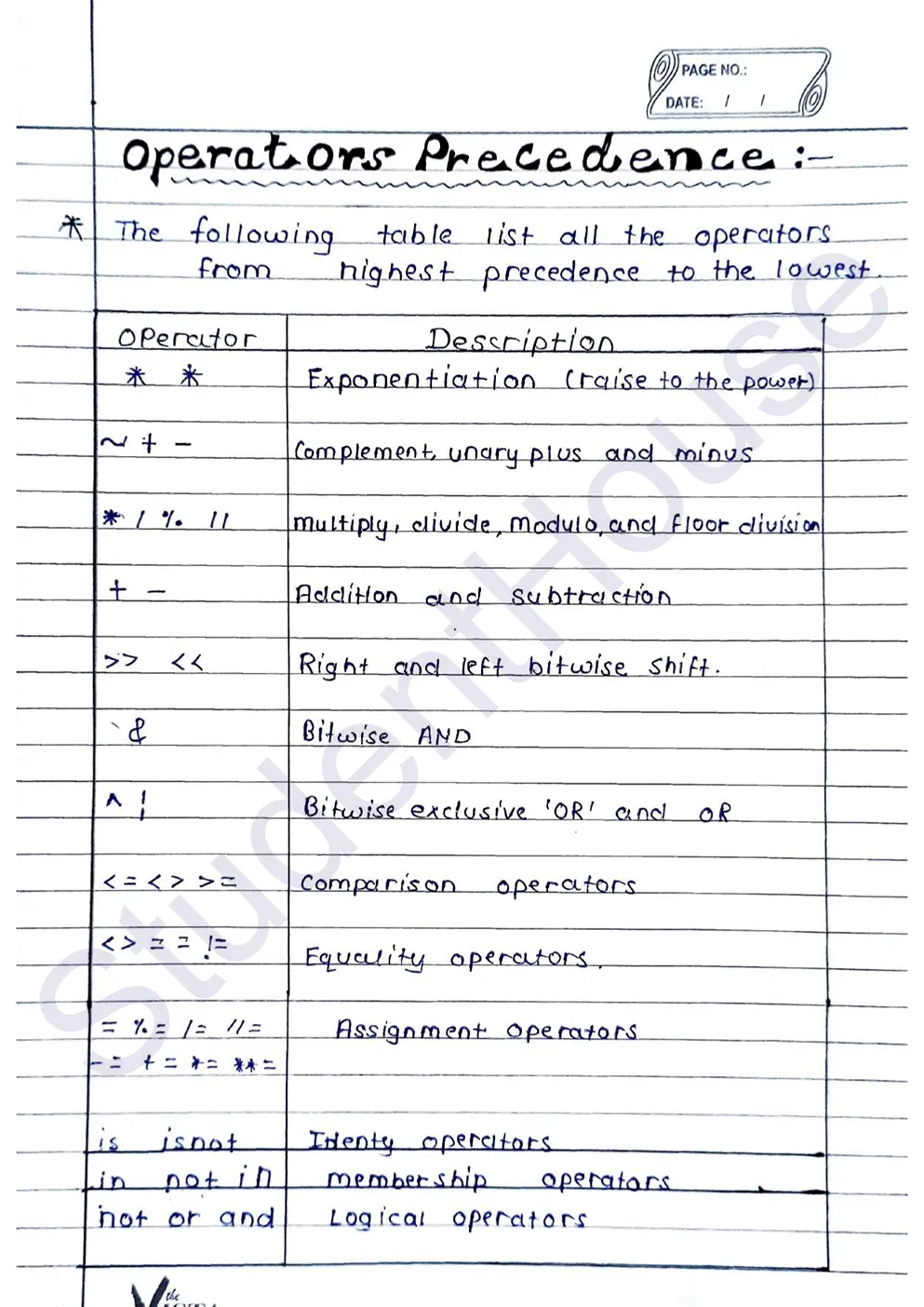 Python Handwritten Notes PDF_page-0028