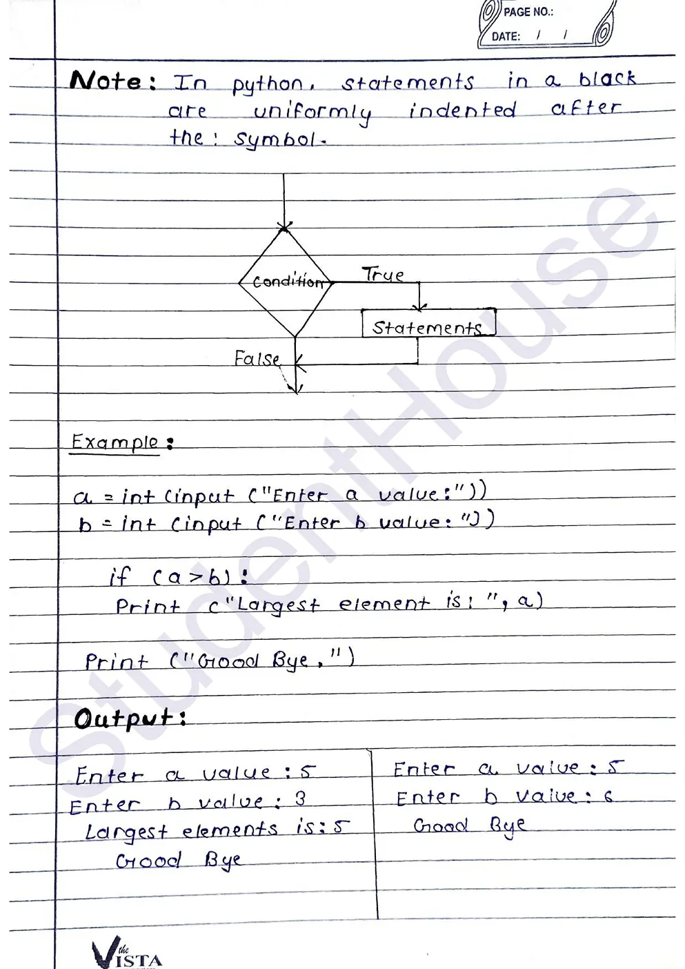 Python Handwritten Notes PDF_page-0030