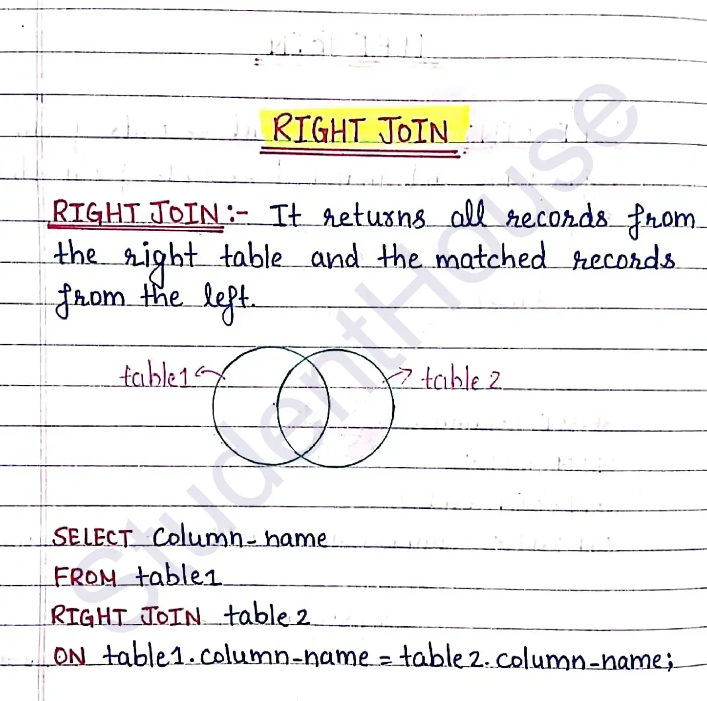 Sql handwritten notes_page-0028