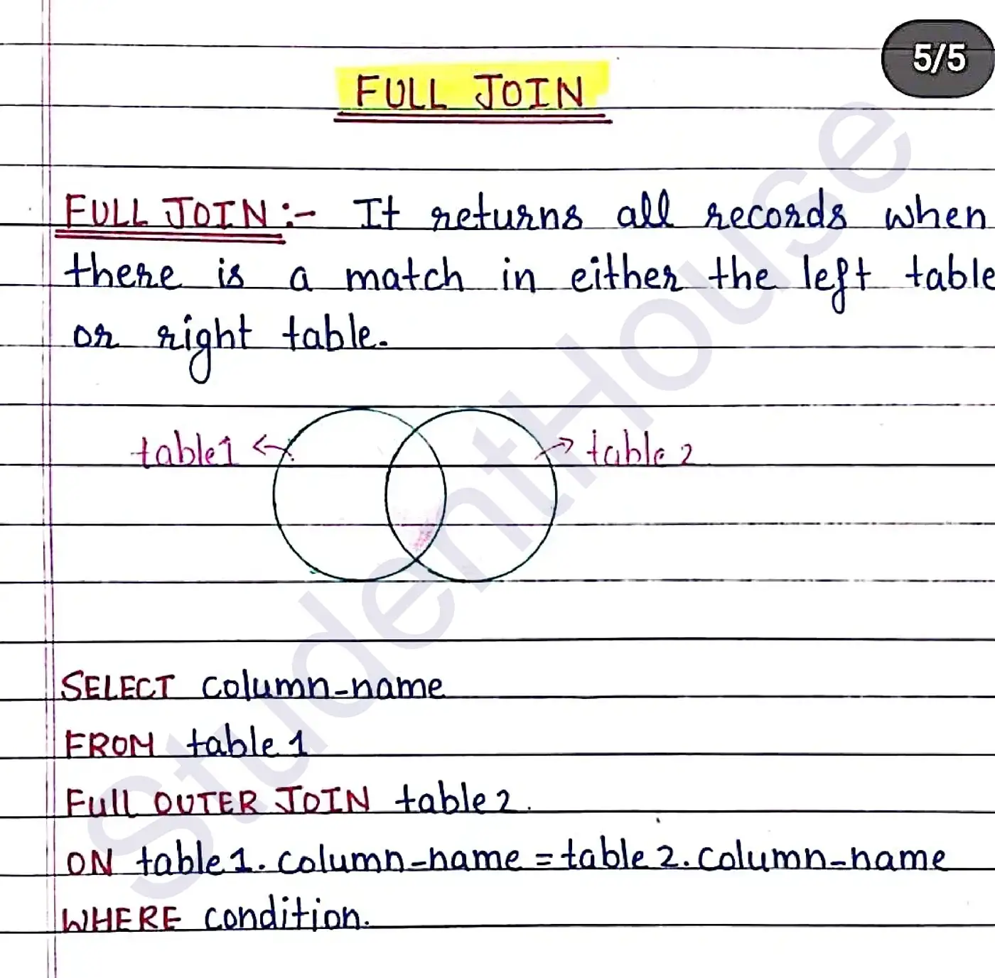 Sql handwritten notes_page-0029