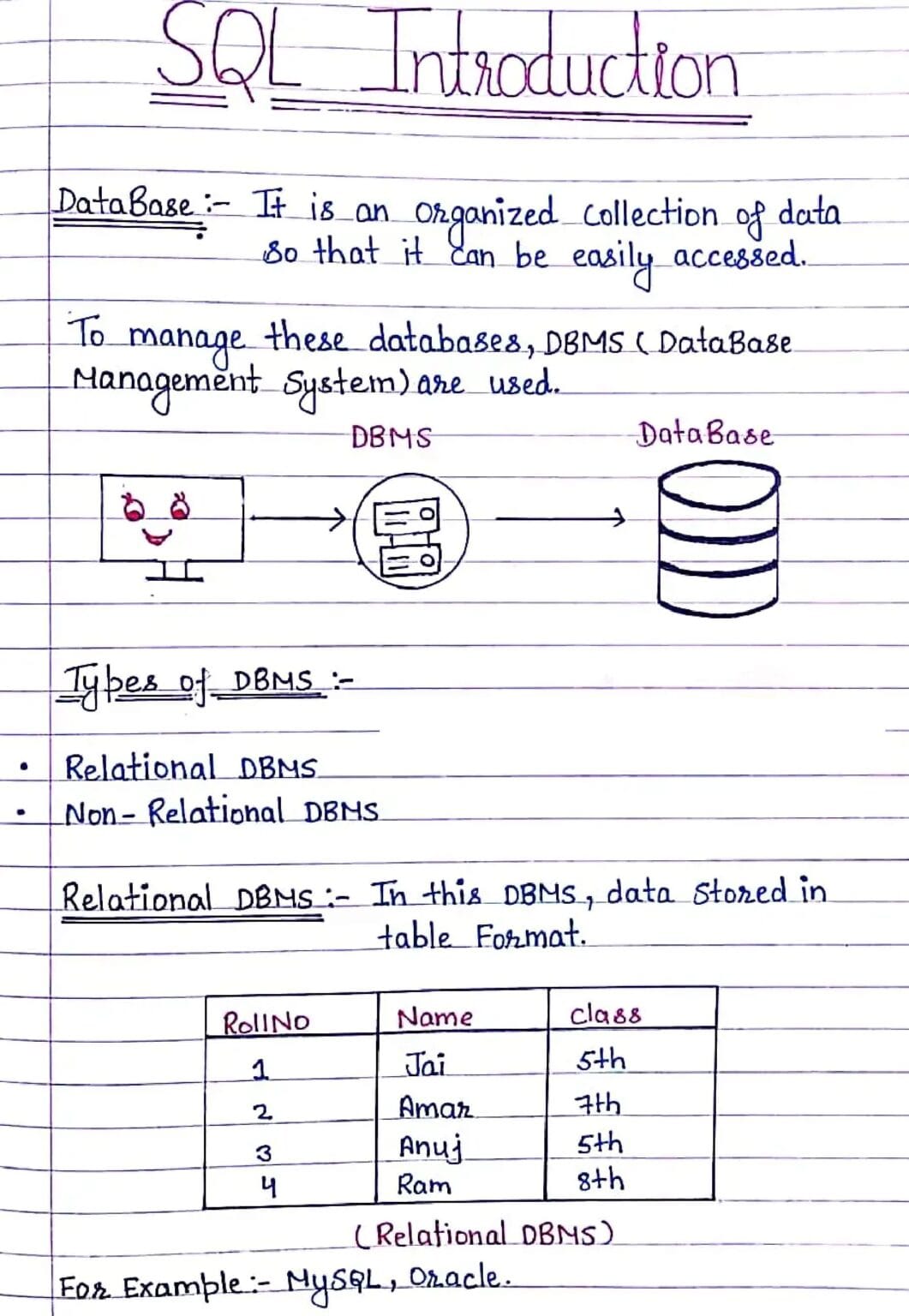 SQL Handwritten Notes PDF Download - Image 2